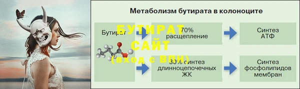 a pvp Богородицк